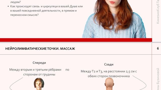 Меридиан Сердца
