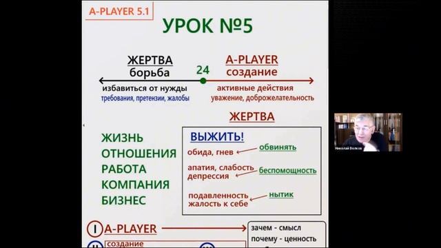 Как справиться с конфликтами и напряжением в отношениях?