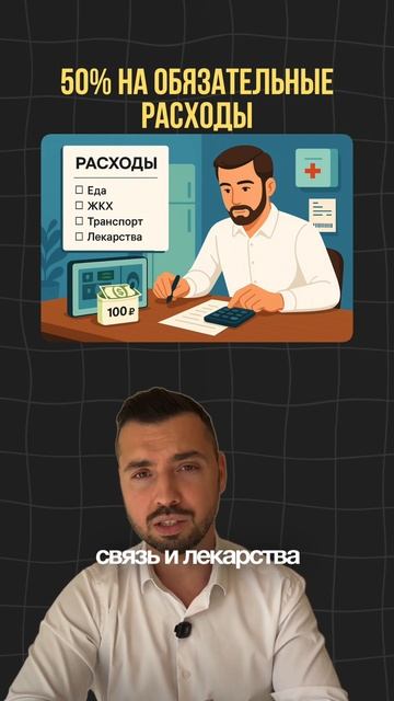 Правило 50/30/20