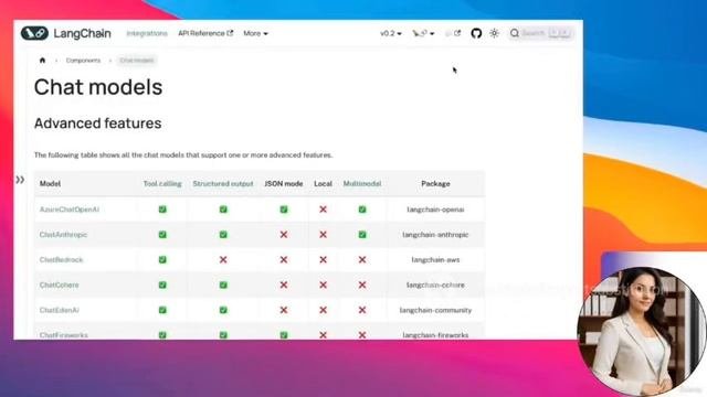 [RUS ИИ Перевод] Буткемп по LangChain 2025 — обучение на 20+ практических примерах