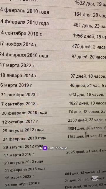 Jabber проиграл мессенджерам