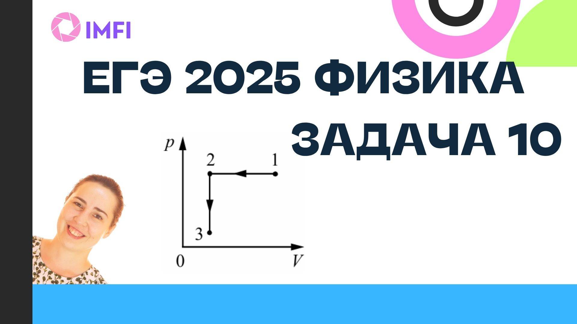 Задание 10 ЕГЭ 2025 по физике демоверсия
