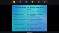 Запись встречи 06.08.2025 16-13-18 - запись 1 часть