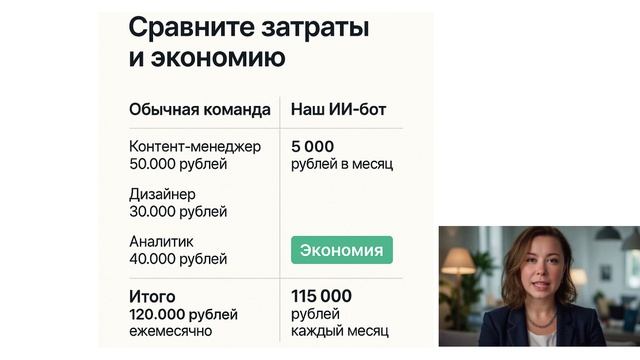 Презентация Ведущий канала