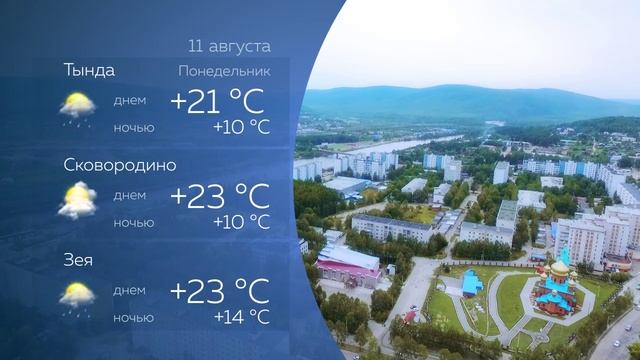 Прогноз погоды 11.08.2025