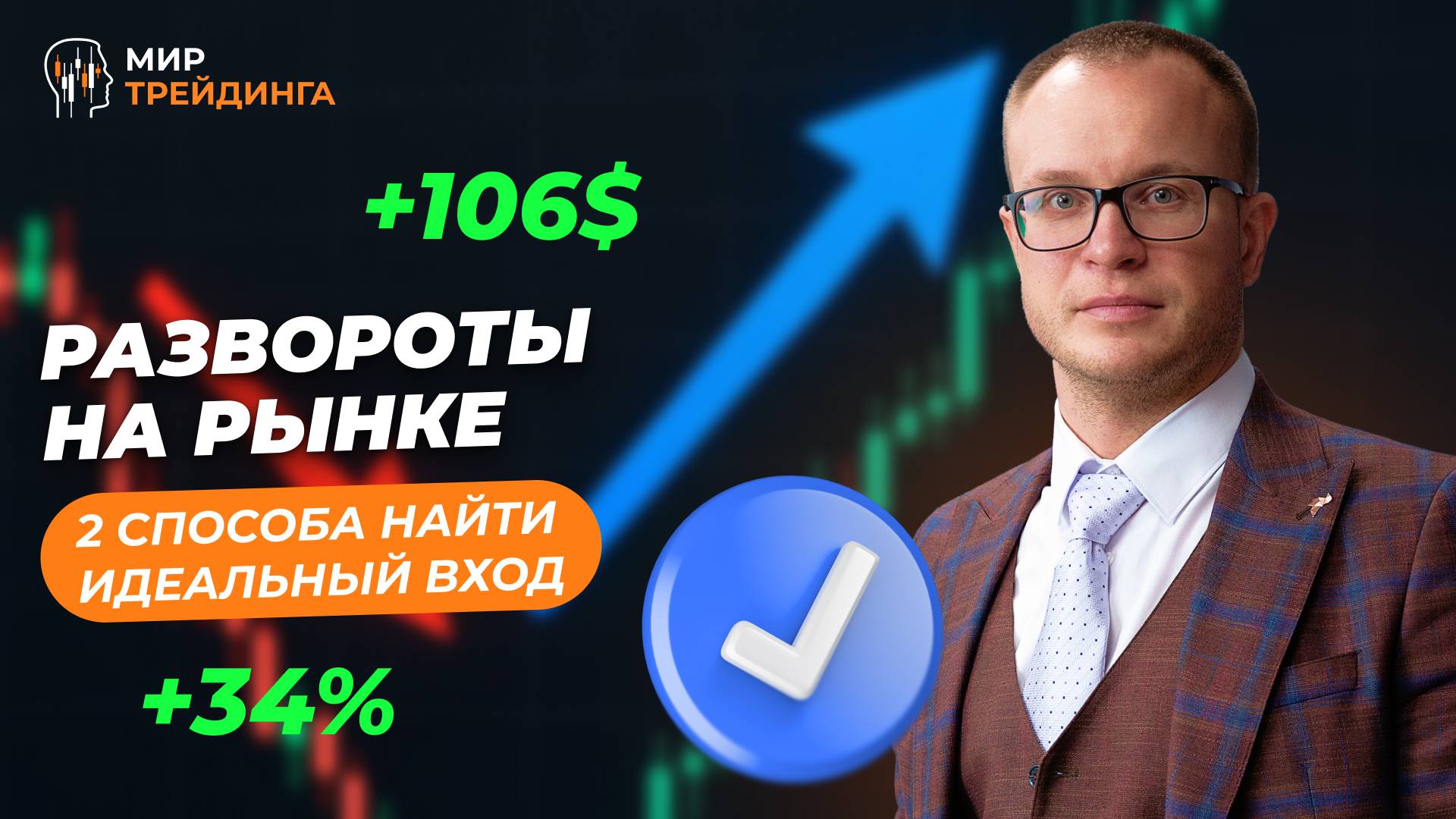 Развороты на рынке: 2 способа найти идеальную точку входа