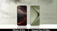 iPhone 16 Pro vs Huawei Pura 70 Ultra — Сравнение флагманов