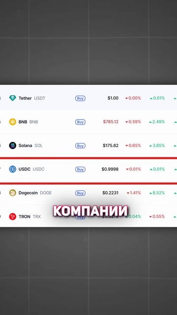 Крипто новости