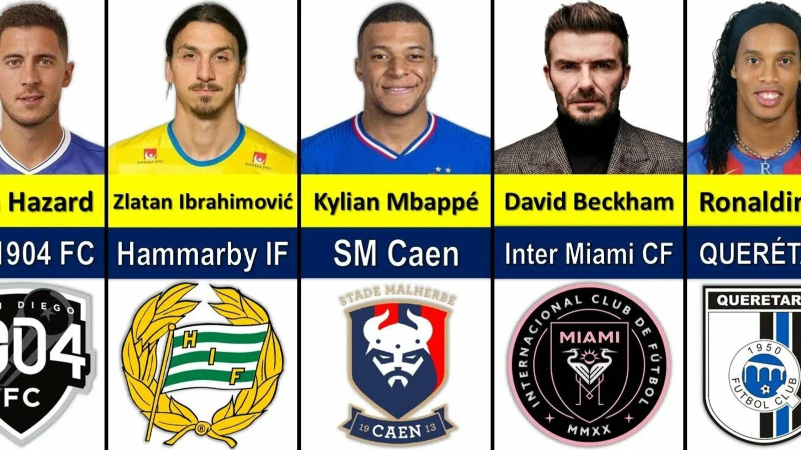 Футболисты - владельцы команд