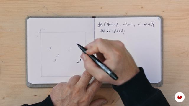 20 The Particle System 2