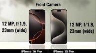 iPhone 16 Pro vs iPhone 15 Pro — Полное сравнение и разбор всех характеристик
