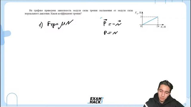 На графике приведена зависимость модуля силы трения скольжения от модуля силы нормального - №22761
