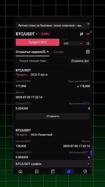 ОСО-ордер/ Как торговать интрадей через осо-ордер