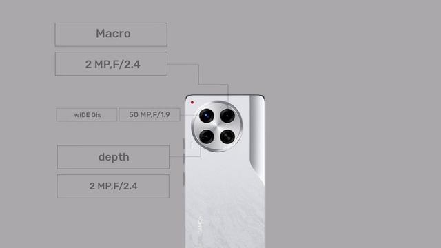 Сравнение характеристик телефонов Tecno Camon 30 и Infinix Zero 40 и Tecno Camon 30 Premier