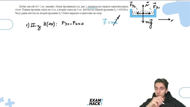 Кубик массой M = 1 кг, сжатый с боков пружинами, покоится на гладком горизонтальном столе - №22700