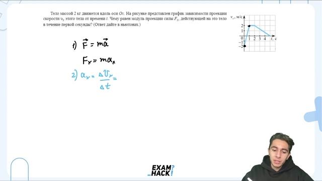 Тело массой 2 кг движется вдоль оси Ox - №22696