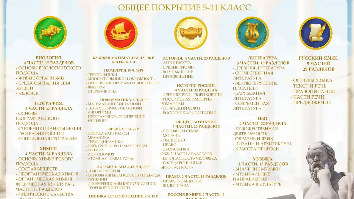08 Погружение Учи играючи