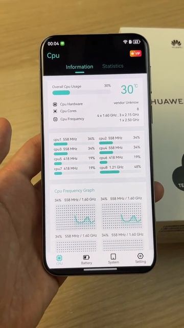 ТОП-5 МИНУСОВ HUAWEI PURA 80 PRO