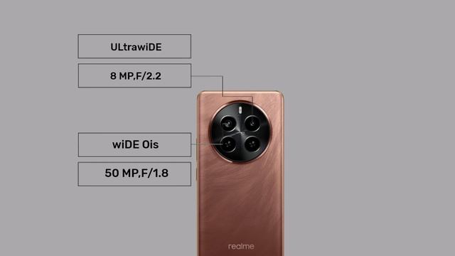 Сравнение характеристик телефонов Realme P1 Pro и Realme P2 Pro