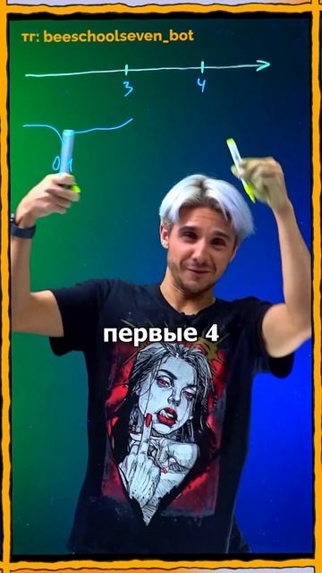 Как вычислить, когда твой аккумулятор выйдет из строя? 🪫📱