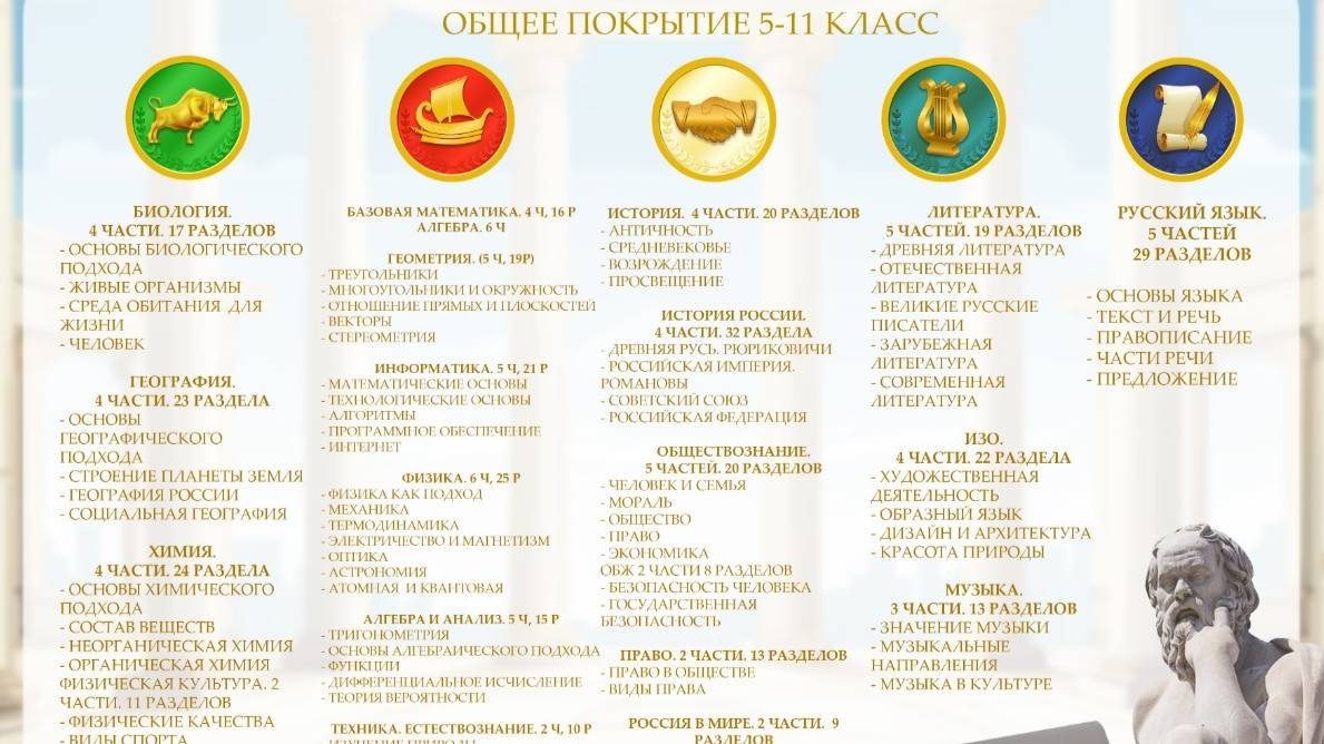 07 Погружение Учи играючи