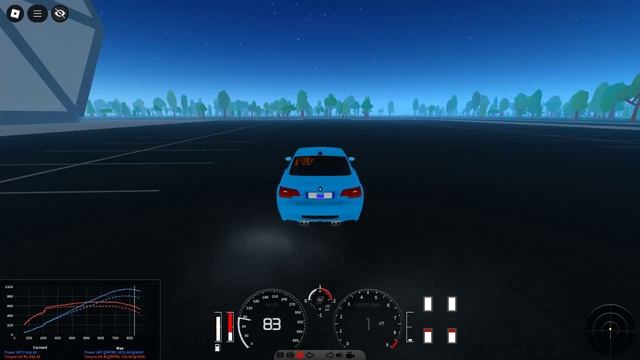 Difference between D1 (RX7) and D3 (E92) tires