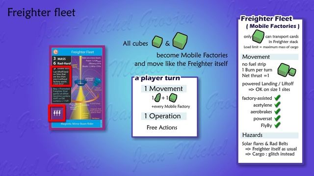 High frontier 4 all, module 1 (Freighters, Gigawatt)