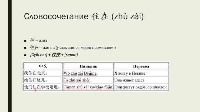 这儿那儿+ 住在