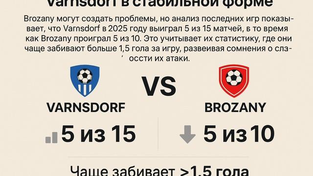 Футбол ﹥ Чешская Республика ﹥ Кубок МОЛ ﹥ Варнсдорф - Брозани