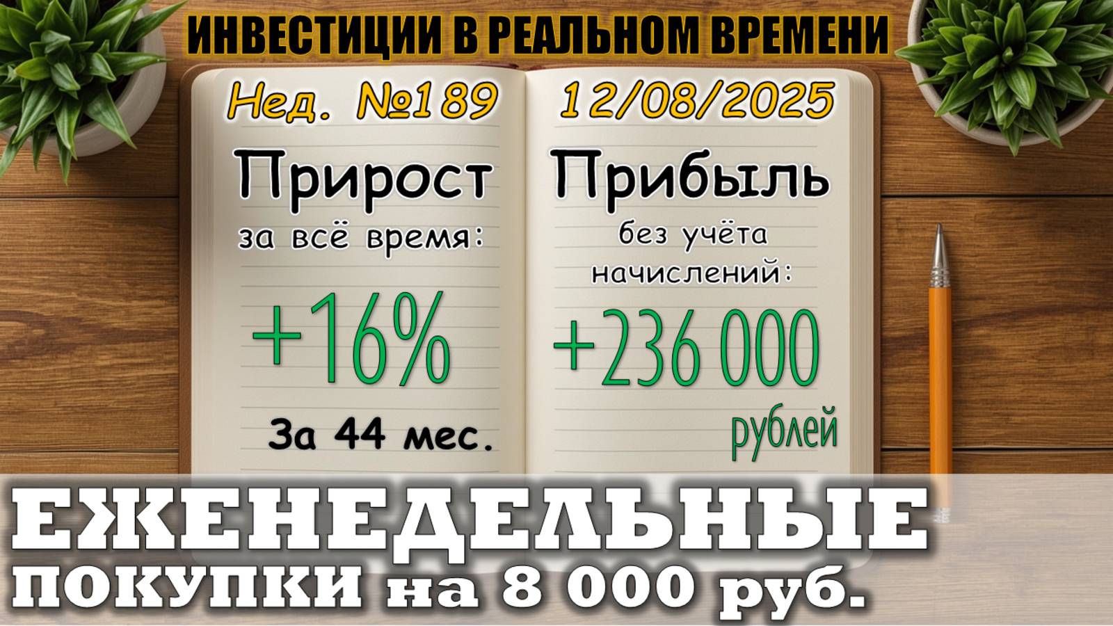 №189. Инвестиции в реальном времени