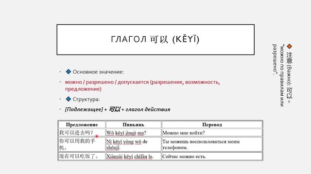 Модальные глаголы возможности, умения и способности