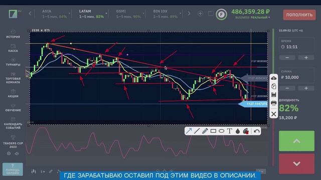 ByBit Earn (2025) Пассивный Доход Без Торговли в Криптовалюте и Долларах