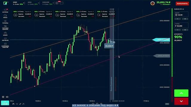 Менеджер из Кривого Рога начал зарабатывать на трейдинге после обучения в FFA