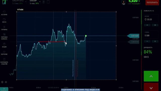 КАК ГРАМОТНО ЗАЙТИ В ТРЕЙДИНГ В 2025?