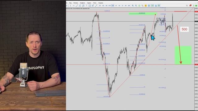 Аналитика 12.08.2025