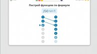 4 Как записать функцию. Что такое функция. Математика. 10 класс. Прохождение на Учи.ру
