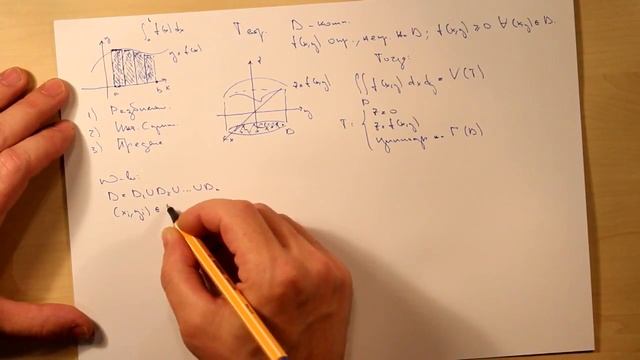Геометрический смысл двойного интеграла. Тема