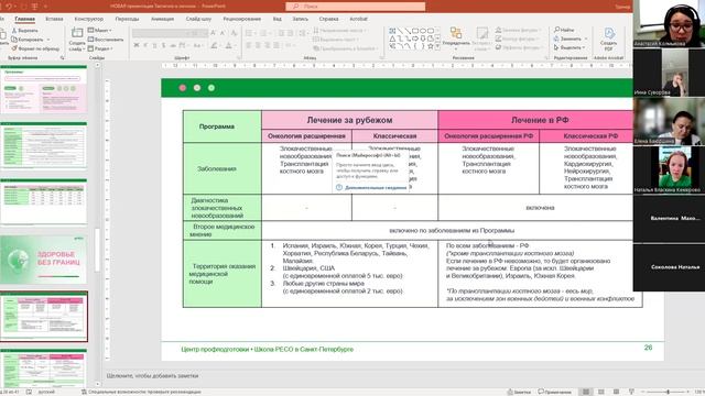 Кросс-предложения по НС. Часть2