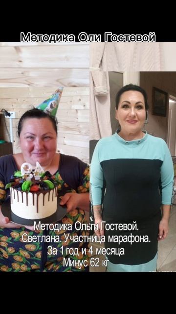 Фотоотчёты ♡ Похудеть.
Марафон. Меню.