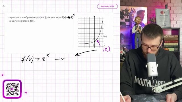 На рисунке изображён график функции вида f(x)=a^x. Найдите значение f(5) - №