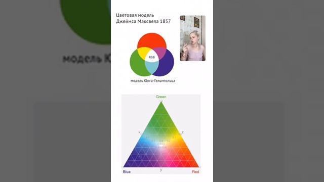 1 урок часть 2