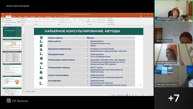 12.08.25_Диагностика ресурсов._Захарова И.А.