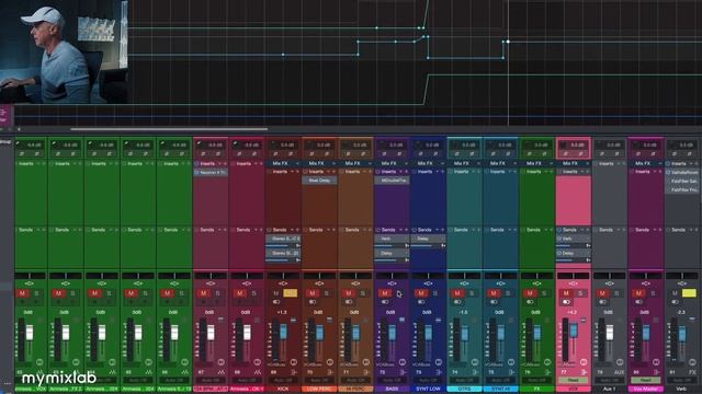 Multi Bus FX Processing