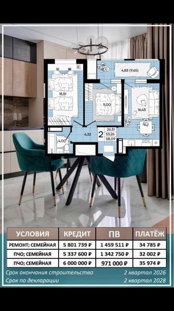 Вы тоже боитесь слова “ремонт”?