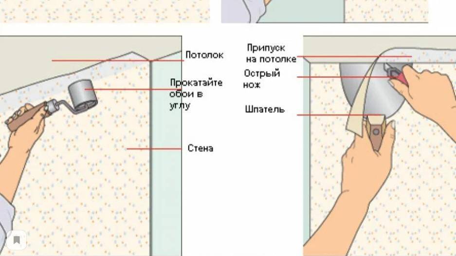 как клеить флизелиновые обои куда наносить клей