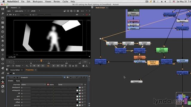 06_03-Setting the flash lighting