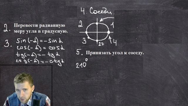 Решение тригонометрических уравнений в ЕГЭ. Шаг 3 / Как решается 13 задание ЕГЭ по математике 2021?