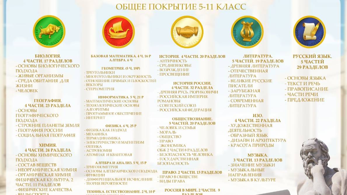 11 Погружение Учи играючи