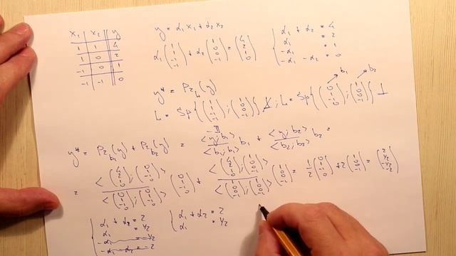 Линейная регрессия методом ортогональных проекций. Пример