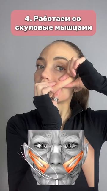 Алгоритм действий против носогубки ♀️